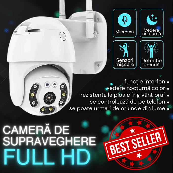 Camera rotativa cu vedere nocturna, 360 grade